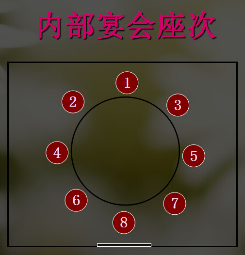 礼仪培训师教您轻松掌座次礼仪