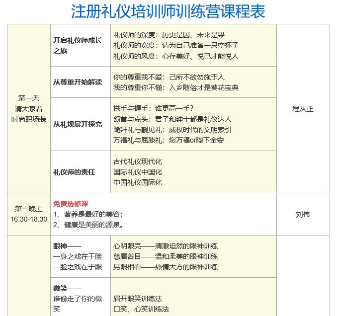 礼仪培训师课程表