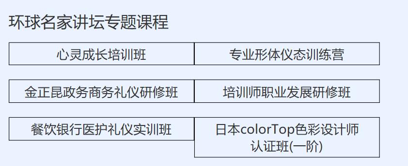 风尚圈名家课程