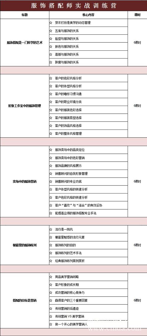 形象设计 礼仪培训 中国形象礼仪网