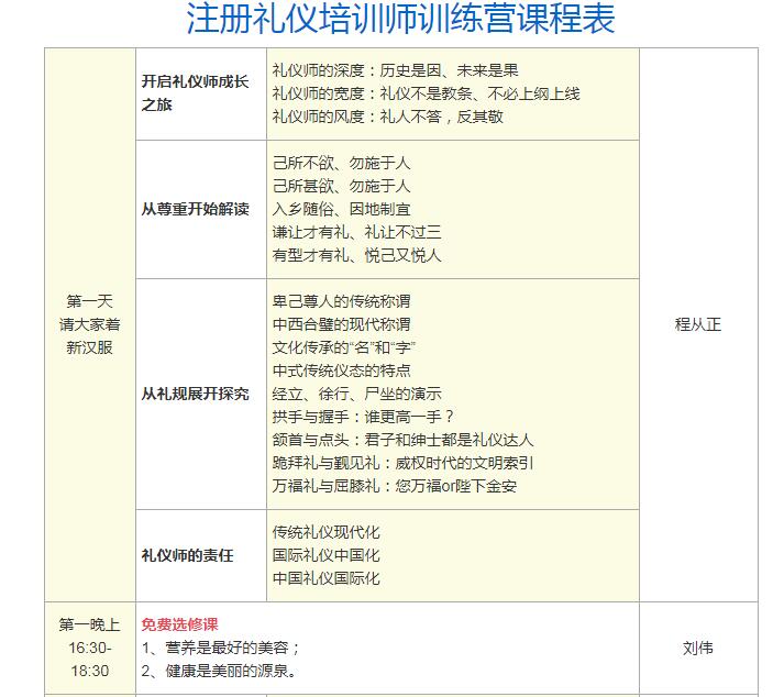 注册礼仪培训师训练营课程大纲