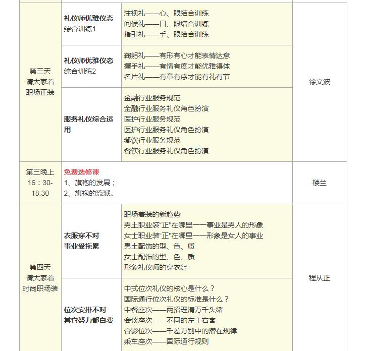 注册礼仪培训师训练营课程大纲