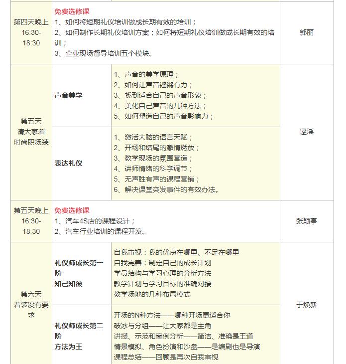 注册礼仪培训师训练营课程大纲