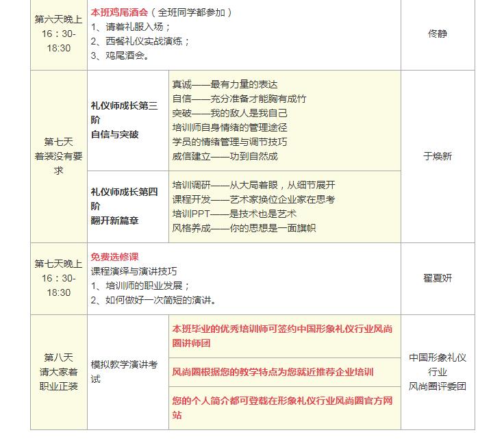 注册礼仪培训师训练营课程大纲