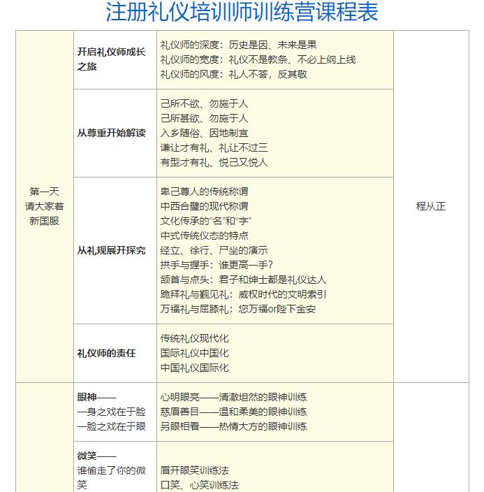 礼仪培训师课程表