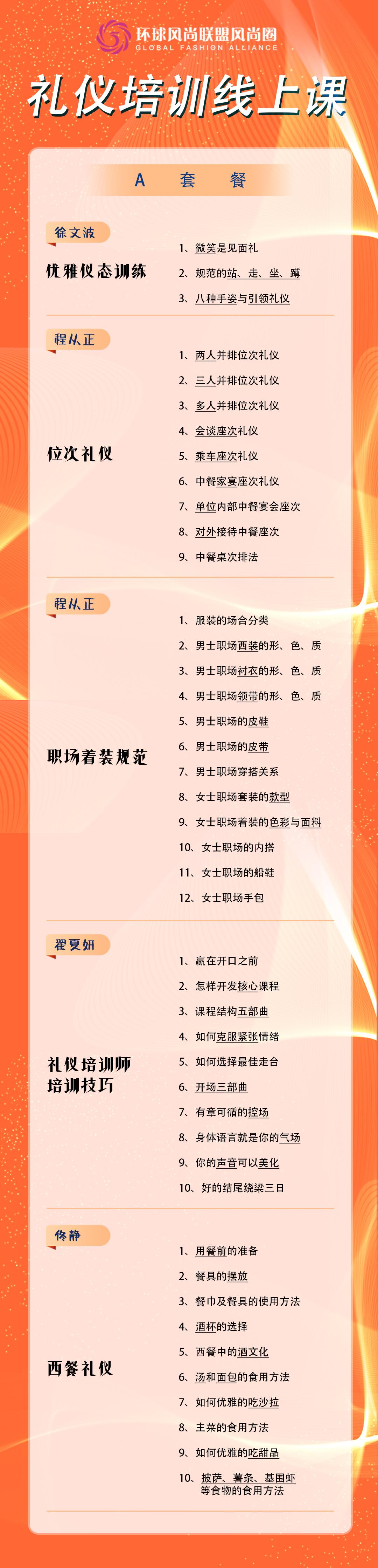 线上礼仪培训师课程