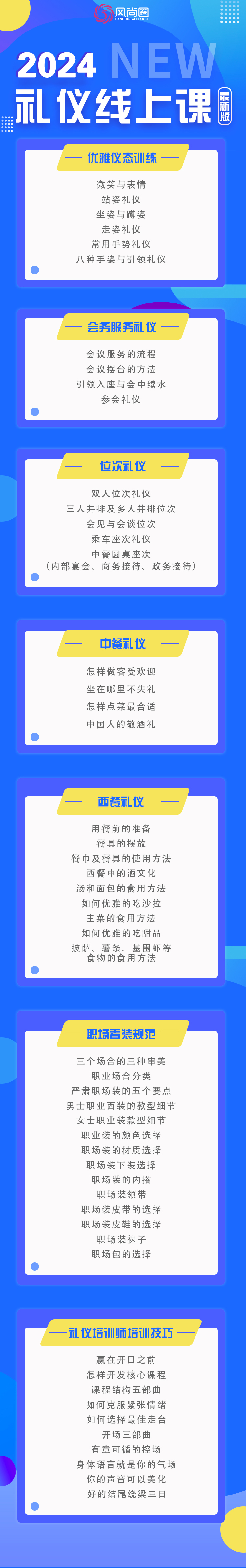 线上礼仪培训师课表